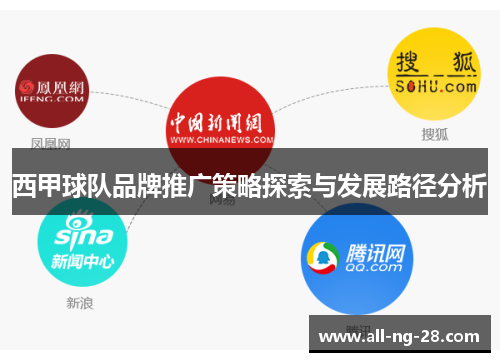 西甲球队品牌推广策略探索与发展路径分析 西甲球队品牌推广策略探索与发展路径分析