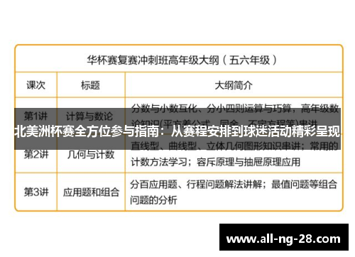 北美洲杯赛全方位参与指南:从赛程安排到球迷活动精彩呈现 北美洲杯赛全方位参与指南:从赛程安排到球迷活动精彩呈现
