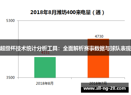 超级杯技术统计分析工具：全面解析赛事数据与球队表现