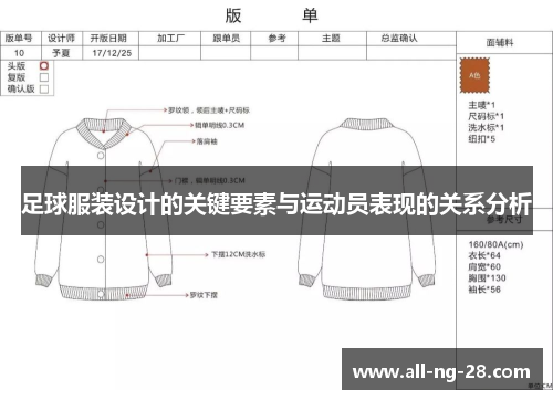 足球服装设计的关键要素与运动员表现的关系分析 足球服装设计的关键要素与运动员表现的关系分析