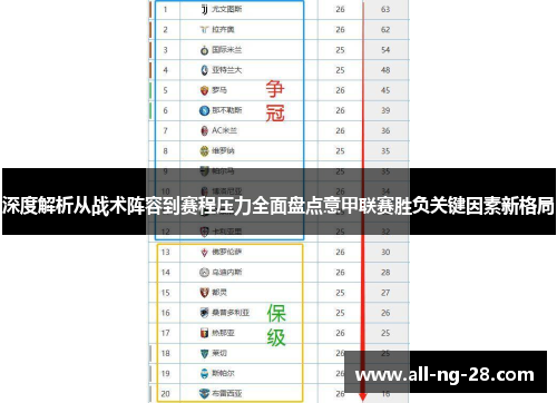 深度解析从战术阵容到赛程压力全面盘点意甲联赛胜负关键因素新格局
