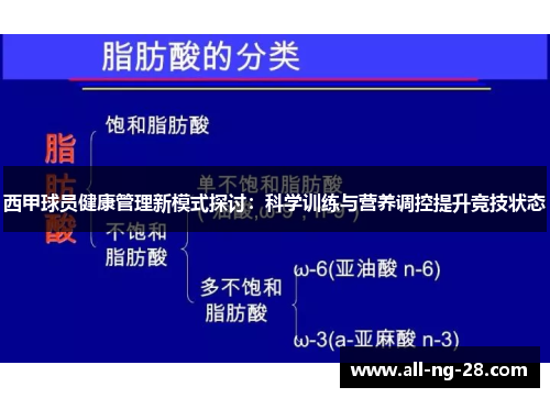 西甲球员健康管理新模式探讨：科学训练与营养调控提升竞技状态