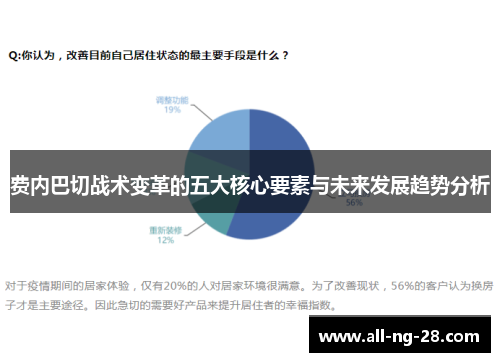 费内巴切战术变革的五大核心要素与未来发展趋势分析 费内巴切战术变革的五大核心要素与未来发展趋势分析