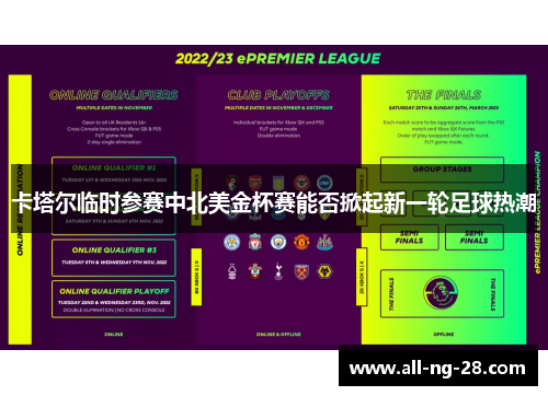 卡塔尔临时参赛中北美金杯赛能否掀起新一轮足球热潮