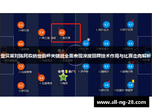 登贝莱对阵阿森纳世俱杯关键战全面表现深度回顾技术作用与比赛走向解析