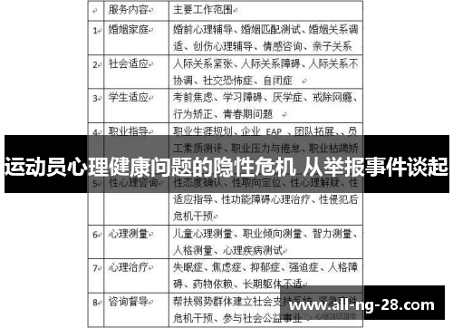运动员心理健康问题的隐性危机 从举报事件谈起 运动员心理健康问题的隐性危机 从举报事件谈起