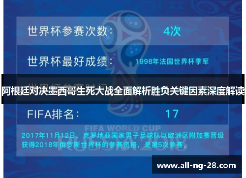 阿根廷对决墨西哥生死大战全面解析胜负关键因素深度解读 阿根廷对决墨西哥生死大战全面解析胜负关键因素深度解读
