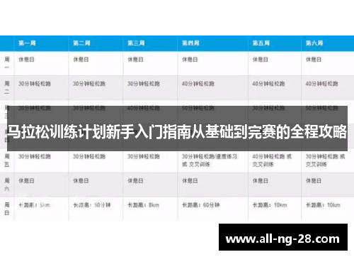 马拉松训练计划新手入门指南从基础到完赛的全程攻略 马拉松训练计划新手入门指南从基础到完赛的全程攻略