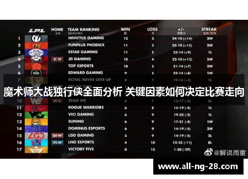 魔术师大战独行侠全面分析 关键因素如何决定比赛走向 魔术师大战独行侠全面分析 关键因素如何决定比赛走向